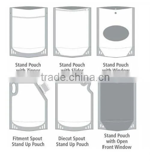 KEDI CE passed pet food granular bag-given Packing machine unit