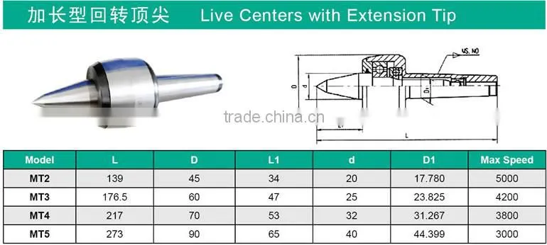 Live Center with Extension Tip for CNC Machine
