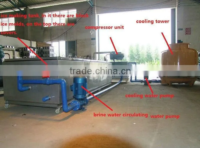 3 ton New design industrial ice block machine with high brine system
