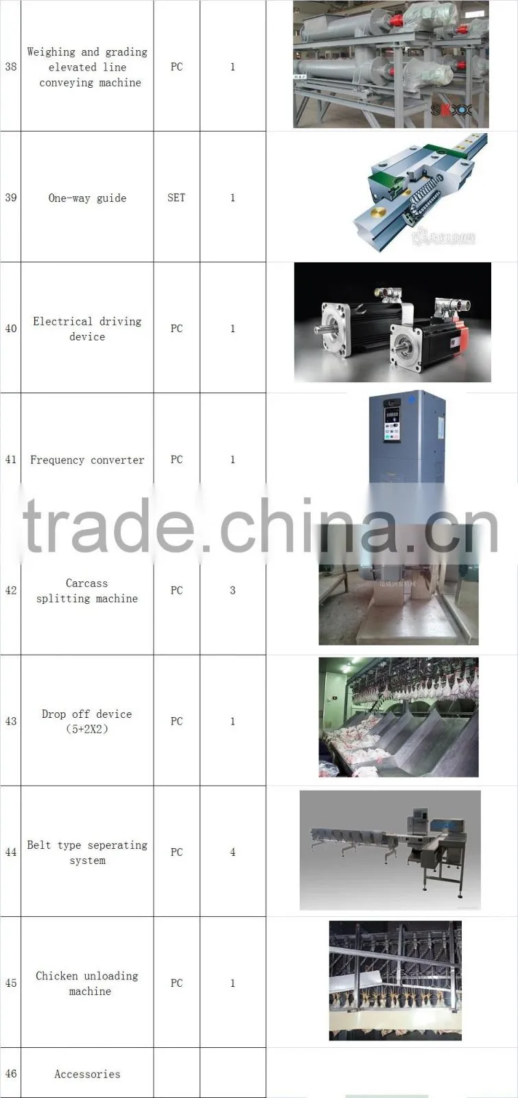 5000 chicken hen per hour chicken slaughtering equipment