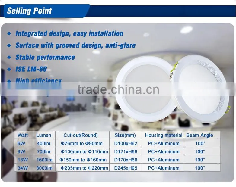 hot sale anit glare 18w torsion spring for led downlight