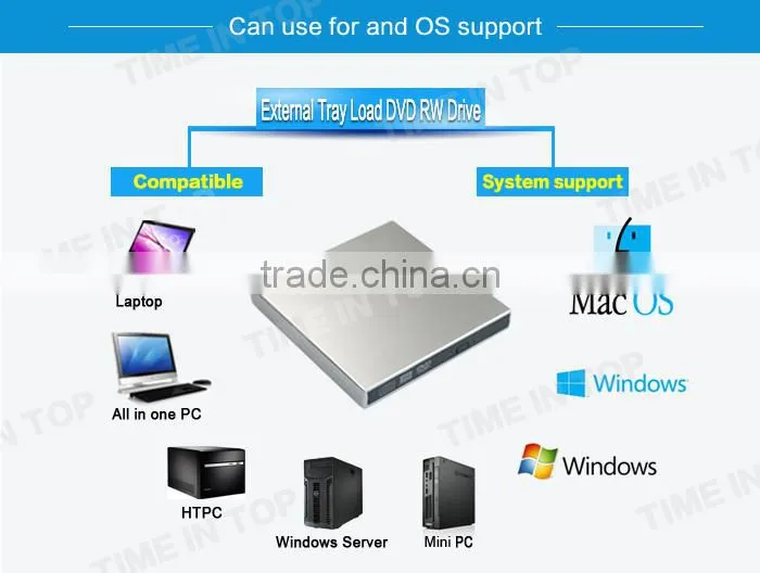 Portable Silver USB2.0 DVD Writer