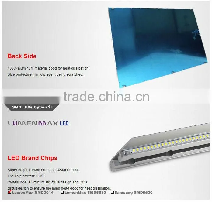 Led panel light 288pcs leds Elec-Tech SMD2835 china supplier