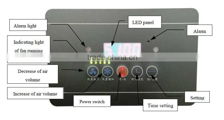 Made in China Factory MD3101A digital display fume extractor / ESD smoke absorber /laser smoke filter