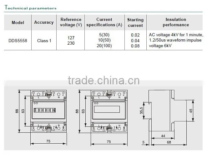 SINGLE PHASE ELECTRONIC DIN-RAIL ACTIVE ENERGY METER