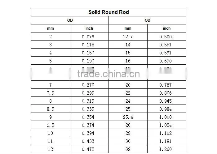 Fiberglass Rod Tube Used As Flag Pole,High Strength Fiberglass FRP Flag Pole,UV Resistant,Colorful,Made In China