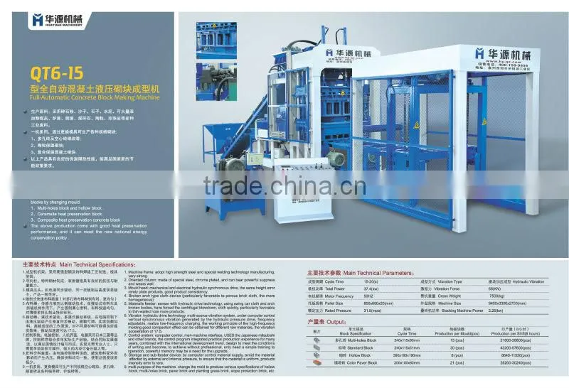 Huayuan QT4-40 The most potential used concrete block making machine price in india