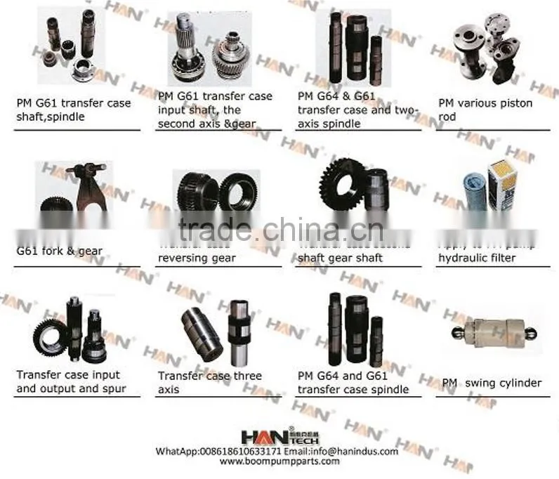 Putzmeistert transfer case three axis for concrete pump spare parts sany zoomlion cifa junjin ihi