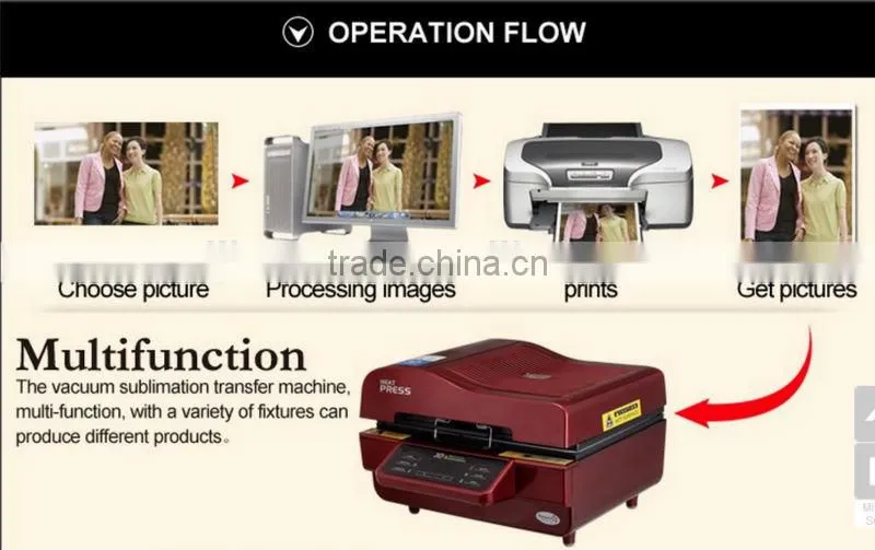 4 in1 combo mug heat press machine, Mug Heat transfer printing machine,heat press machine for mug