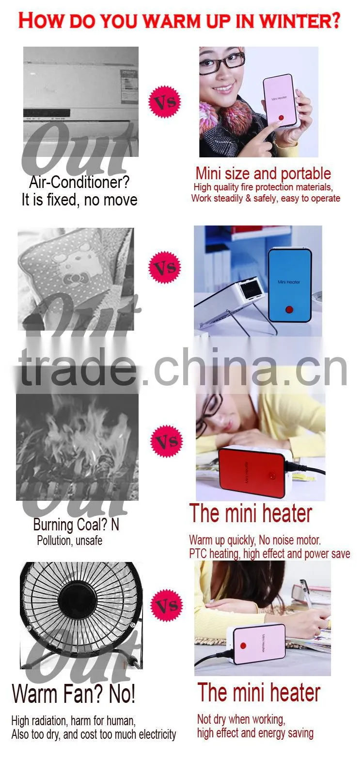 Winter'gifts mini air blower with heater