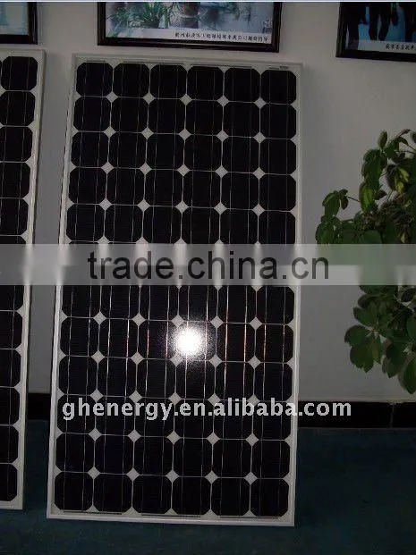 wholesale solar panels