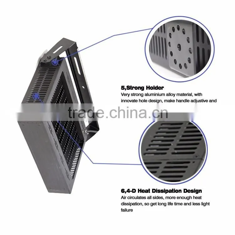 Companies looking for representative led fluter 230000 lumen led ight 100w 150w 200w LED floodlight