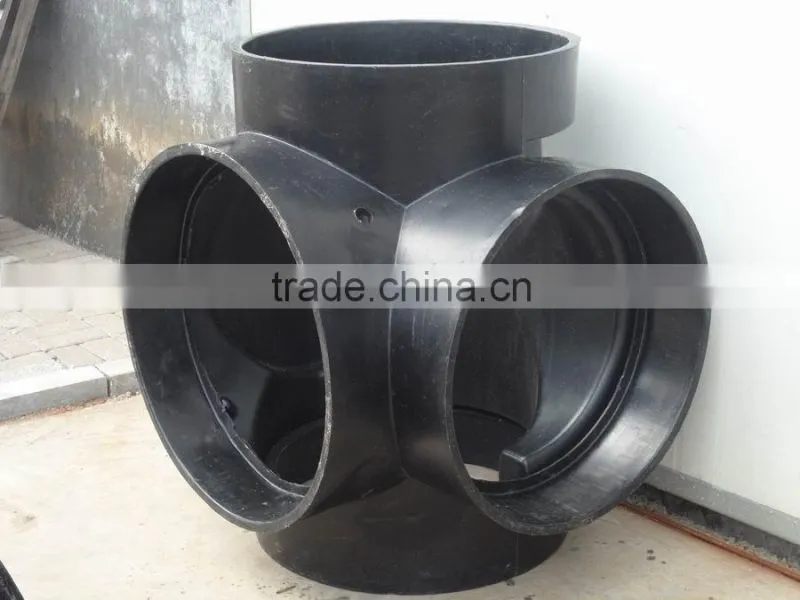 High Quality Plastic Manhole