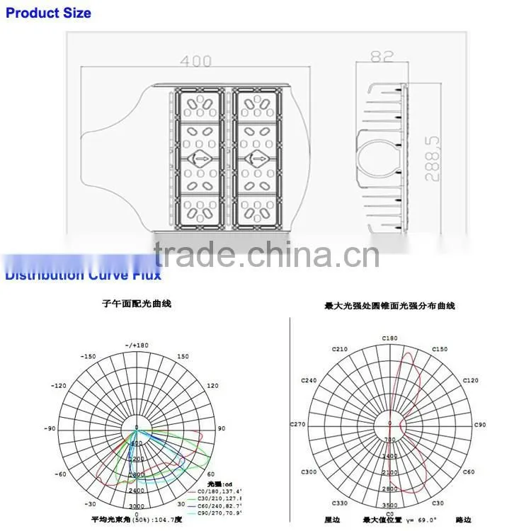 2015 Hot Sale Long Lifespan Waterproof IP65 Garden & Park Light