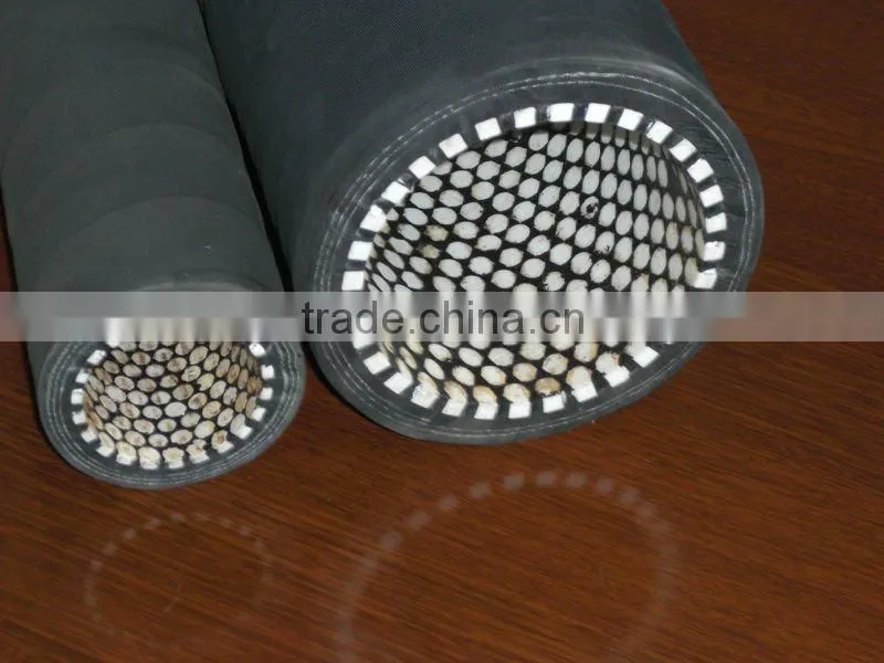 High Abrasion Resistant and Corrosion Resistant Ceramic Hose