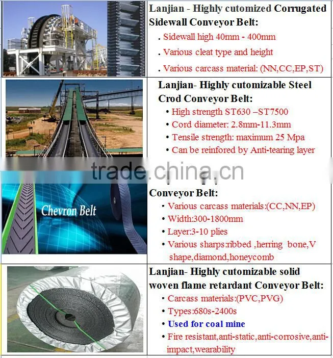 Raised rib modular conveyor belt, Chevron conveyor belt open V