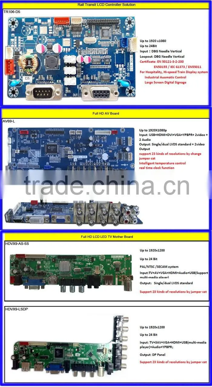 Control Board for Car Bus Train Rail Transit Display
