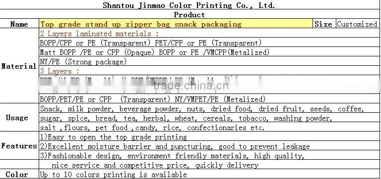 Top grade stand up zipper bag snack packaging