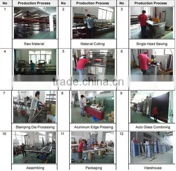aluminium curtain wall profiles for elegant curtain wall glass wall