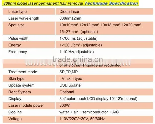 Germany imported 808nm laser diode bar 800W super hair removal device