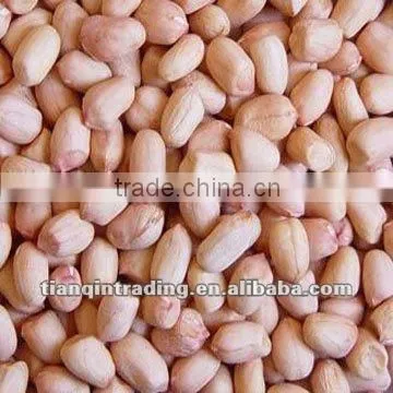 Peanut Price