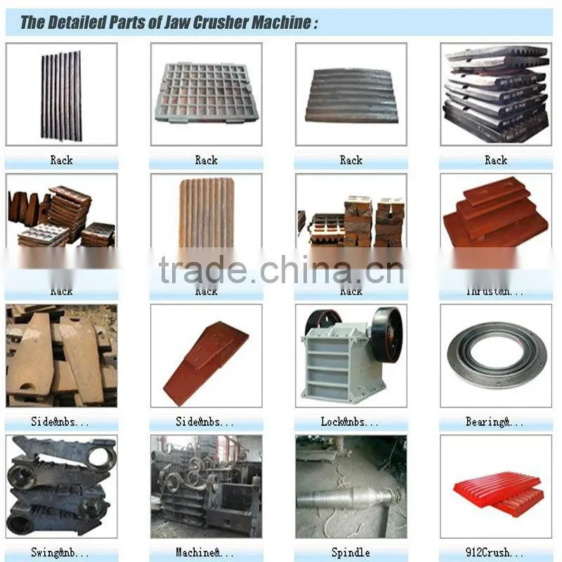 PE Jaw Crusher Price List Used In Building Materials