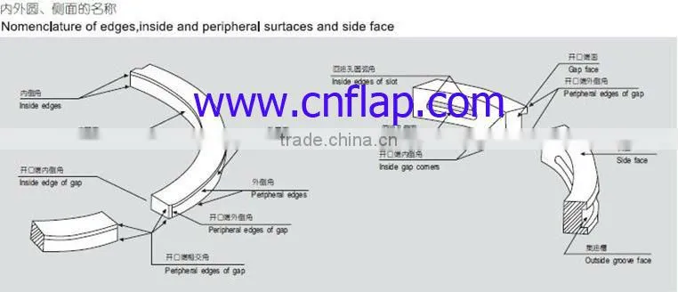 Car piston parts for Man D2865