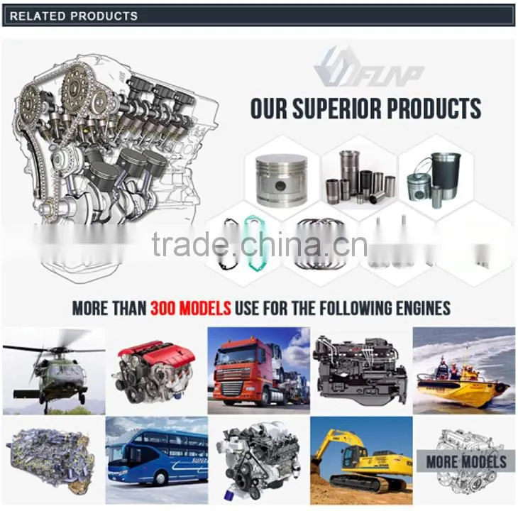 Engine Piston Ring Sets Parts renault megane
