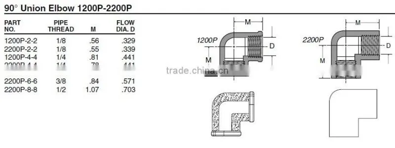 PF2200 90 Union Elbow,Pipe Fitting,Brass Fitting,Auto parts