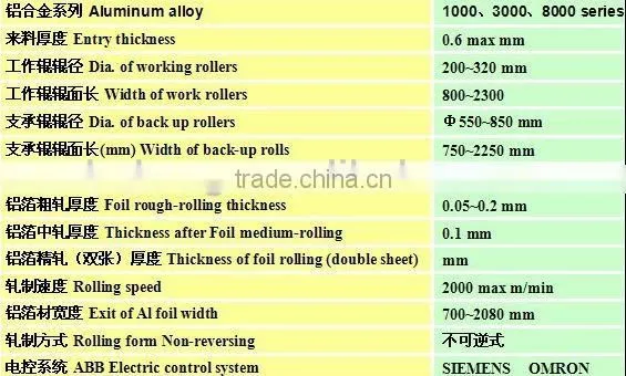 4 hi rolling mill - aluminum foil rolling mill best sales