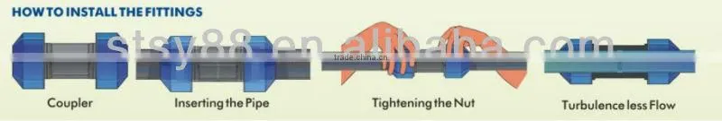 PN10 PE Compression Fittings
