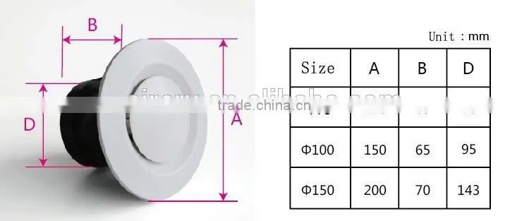 air vent cap plastic ceiling circle air vent