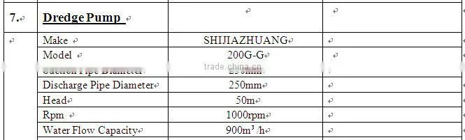 hydraulic cutter suction dredger