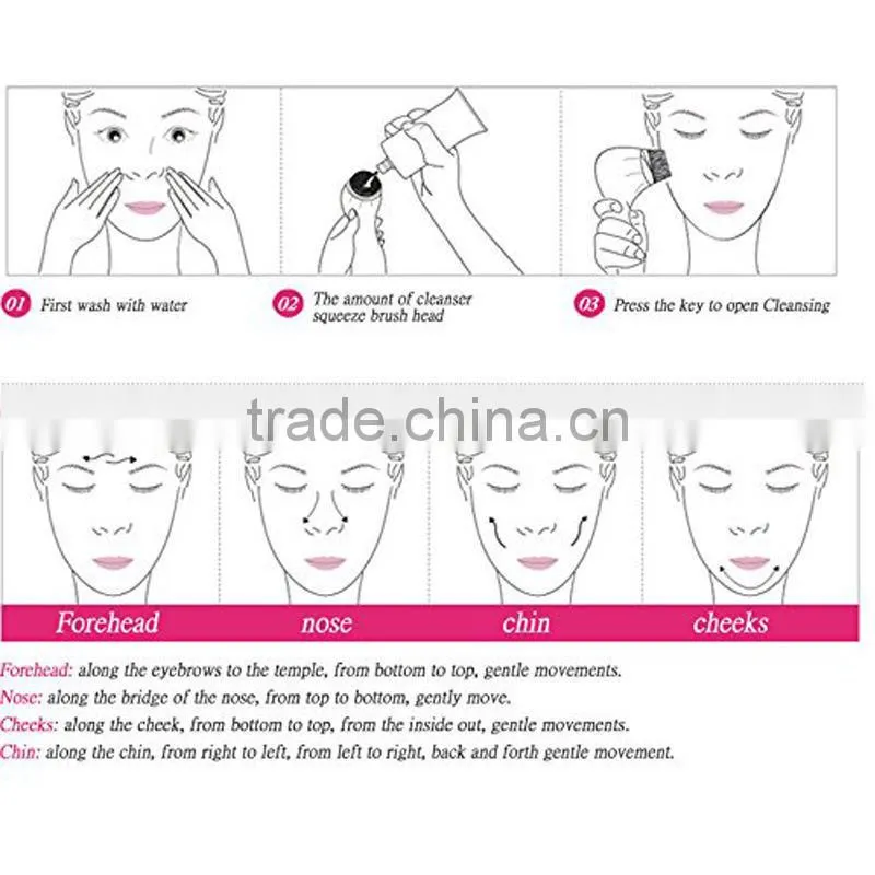 5 in1 Electric Cleaner Face Skin Care Beauty Facial Brush Massager Scrubber
