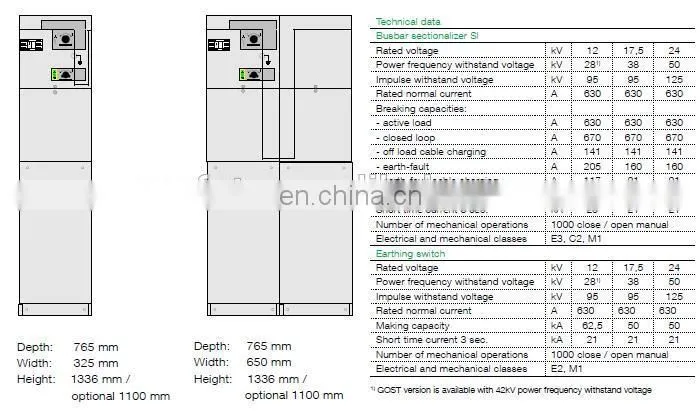 ABB SafePlus 12-F ABB Ring Main Unit ABB RMU