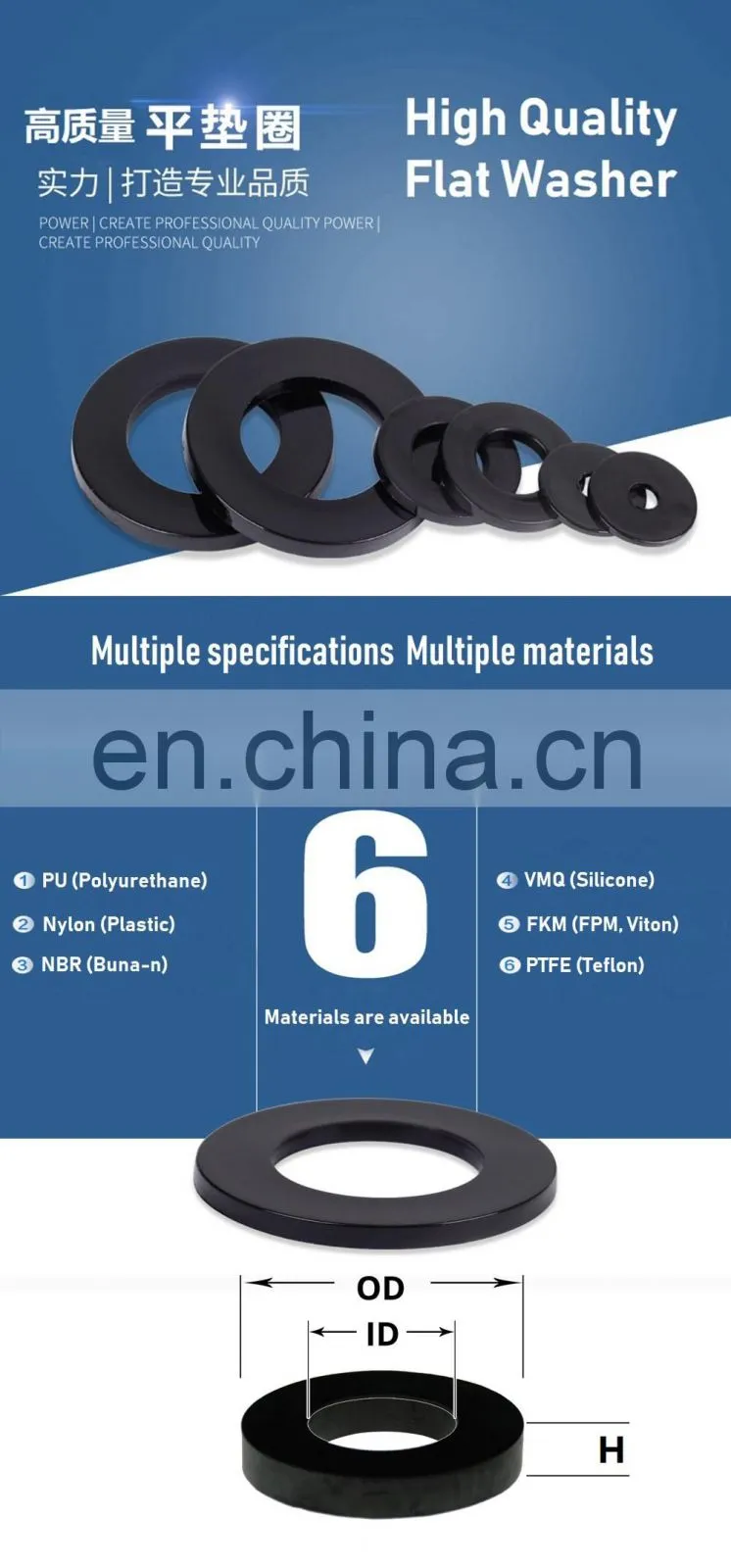 Rubber NBR FKM Silicone Gasket Maker Gasket Maker