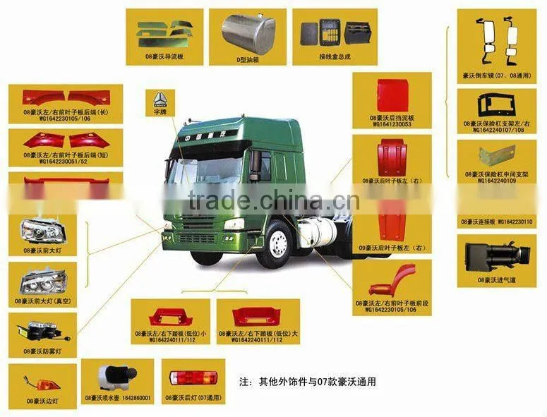Body parts for sinotruck Howo truck air deflector / wind deflector for 08/09 series,WG1644870011 /12