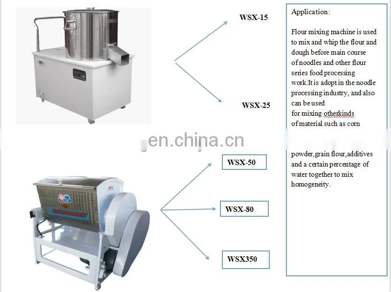 China Commercial Maggi Instant Noodle Production Line Maggi Noodles Making Machine