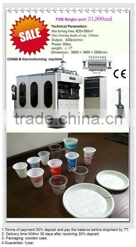 New plastic bowl making machine price