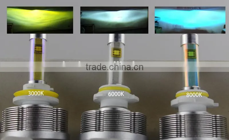 2015 newest design hot selling energy saving H7 12v-24v led motorcycle fog light