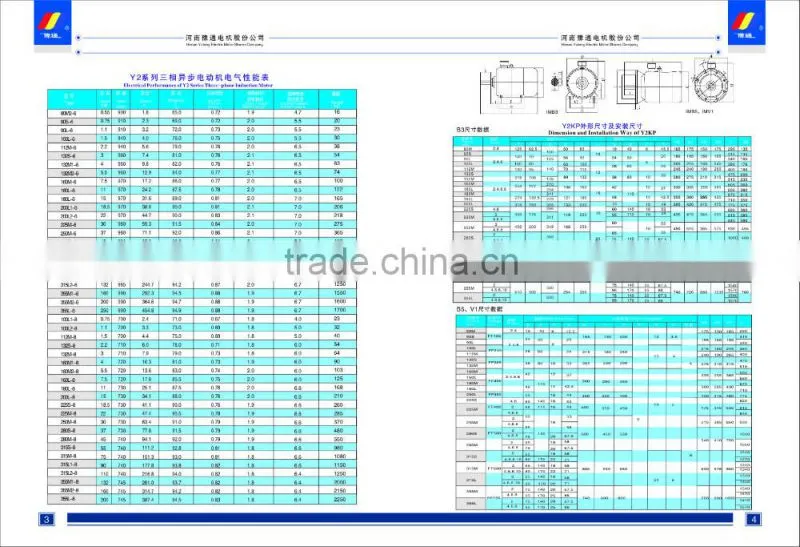 Three-phase Electric Asynchronous AC Motor 75KW
