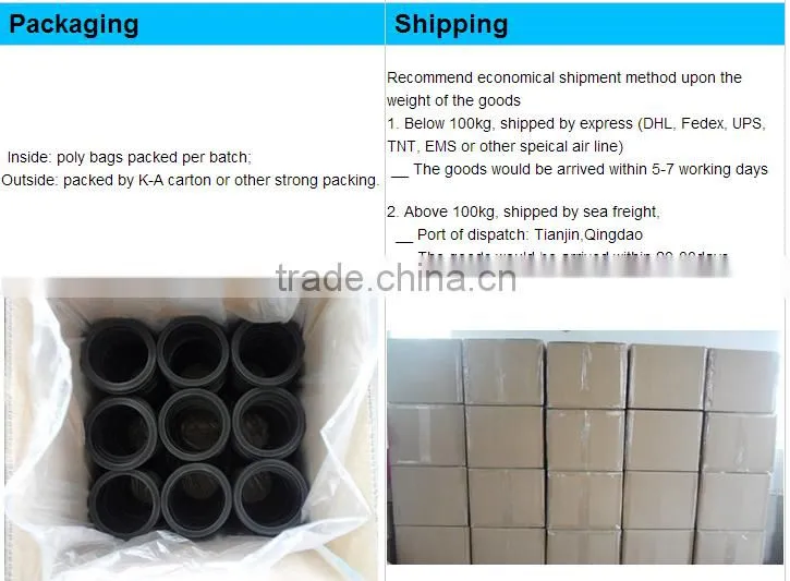 2'',2.5'',3'',4'',5'' Concrete Pump Rubber Gasket/Silicon/rubber/hardware/ptfe Gasket