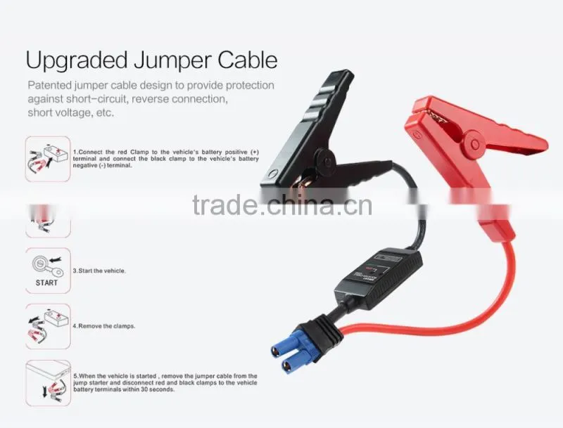 12V Car jump starter power bank, mini car jump starter ,powerbank jump starter