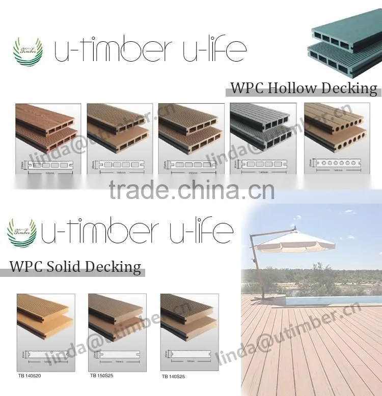 High quality low price wpc door/wpc door