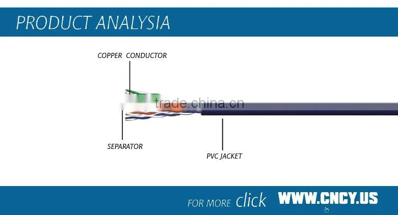 China cable factory high quality low voltage 300m cat6 utp network cable