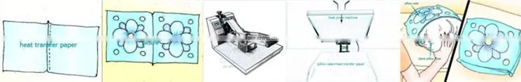 sublimation heat transfer printing pillow cover for DIY