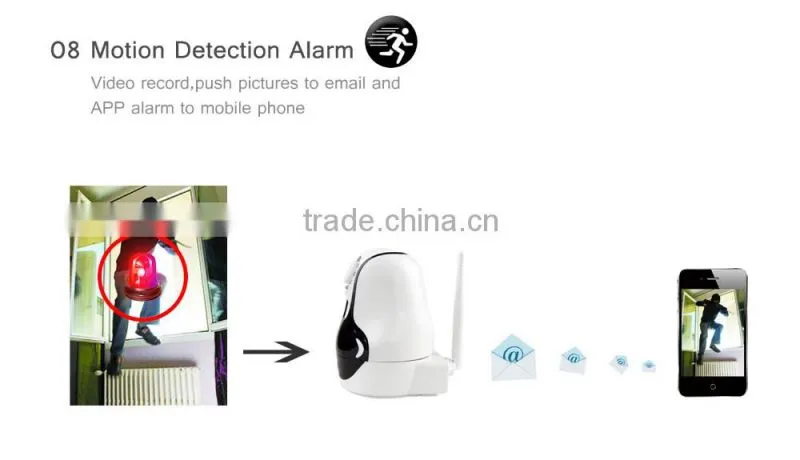 Supply smart home IP camera IR cut night vision HD wireless wifi camera