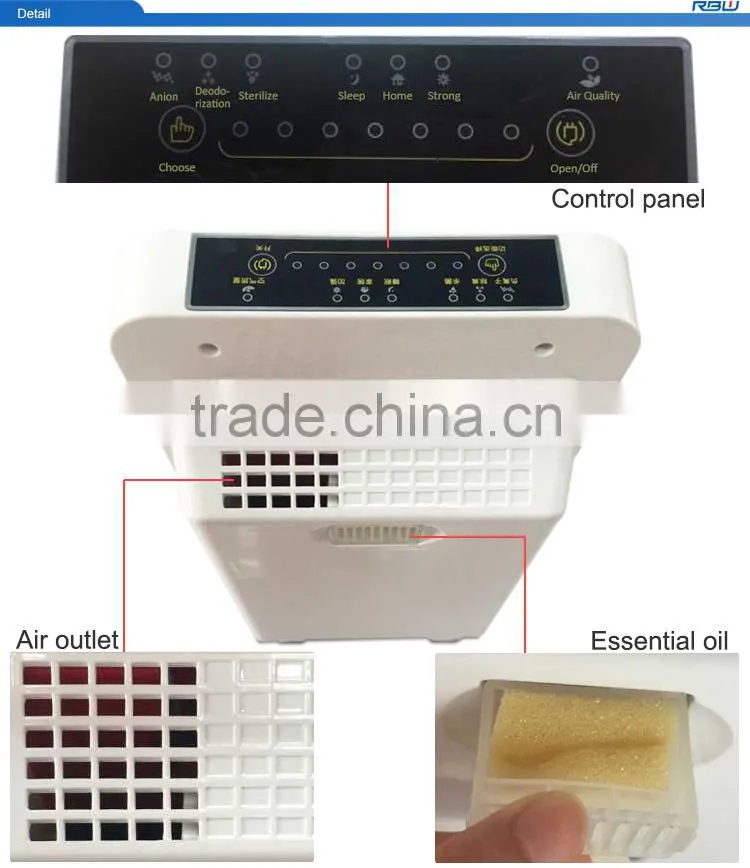 Korea hotselling household filter pm2.5 air purifier