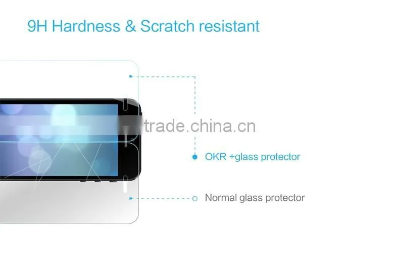 Benks OKR+ 0.3mm Shockproof Protective Film For iPhone 5/5s Clear Anti-Explosion Tempered Glass Screen Protector TB-0199