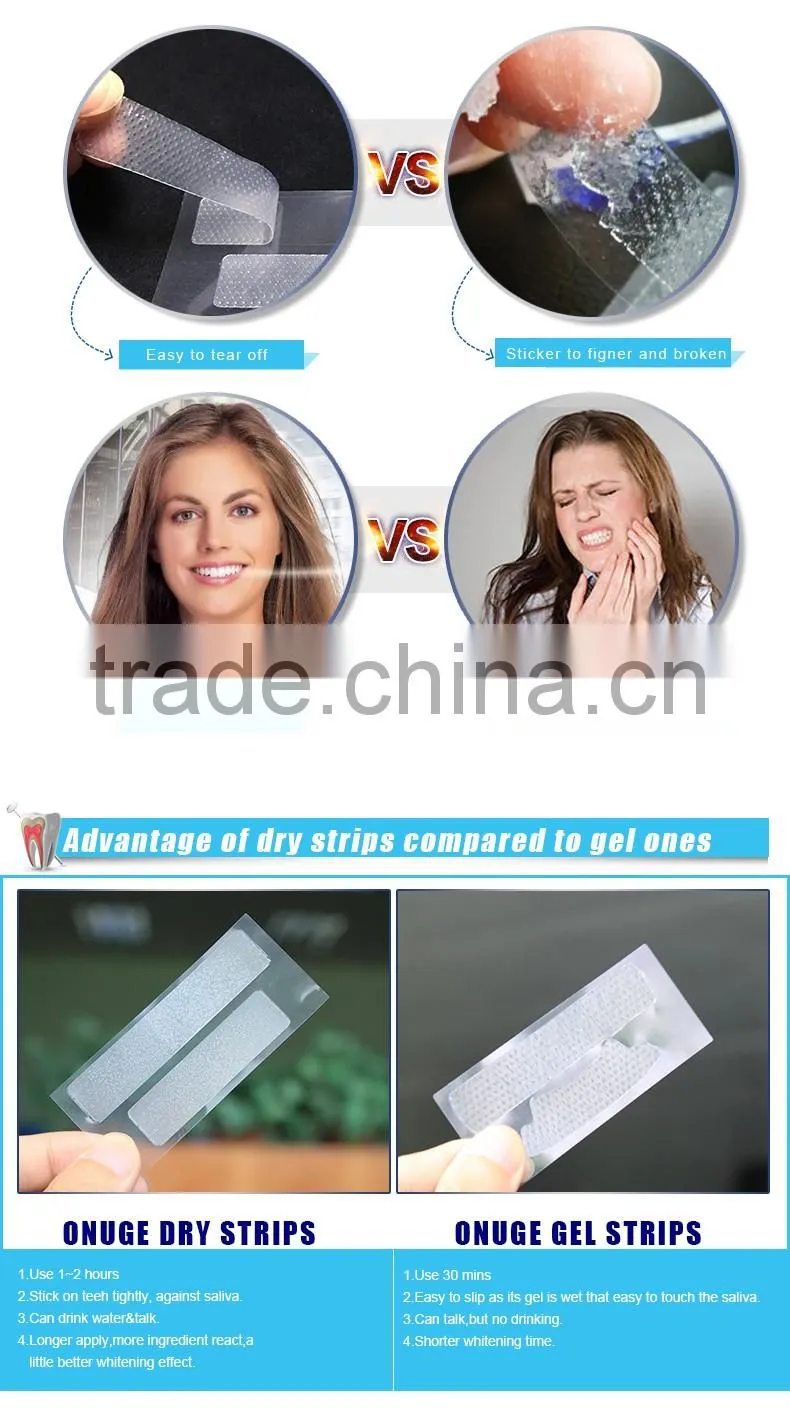Teeth Whitening 1 Hour Express Whitestrips 3d Pro Effects Professional Strips